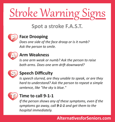 Stroke-Warning-Signs.jpg