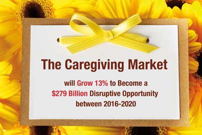 Caregiving-Market.jpg